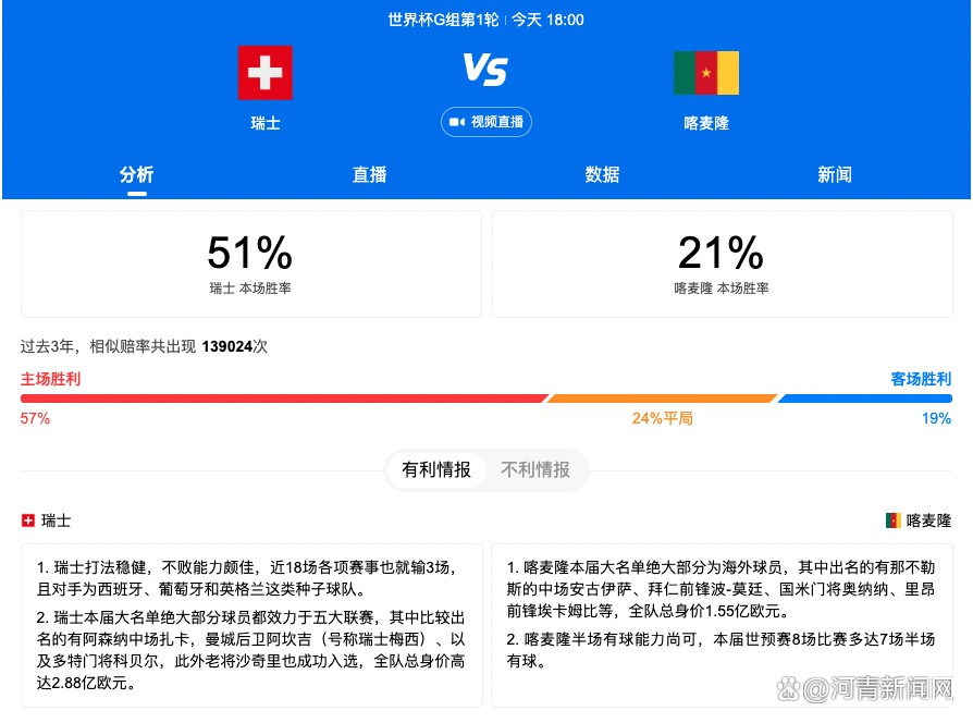 在好口碑的影响下，目前票房已破亿，也让接下来几天的排片占比第一